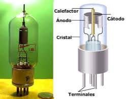 válvula termoiónica