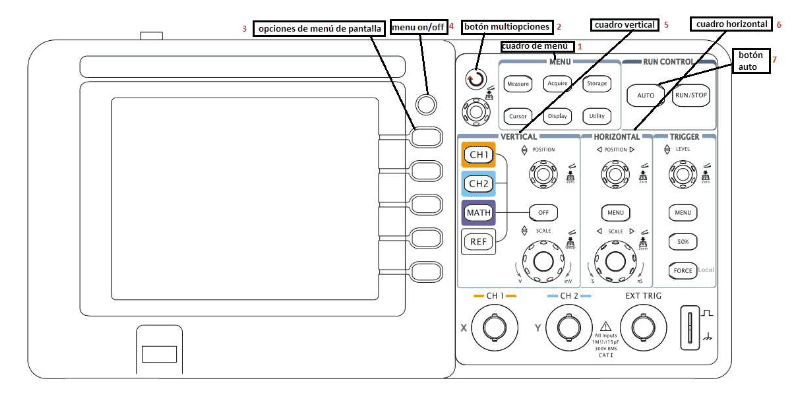 Controles Principales de el Osciloscopio Digital Rigol-DS1052E