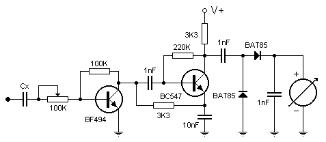 medidor de recepción de RF