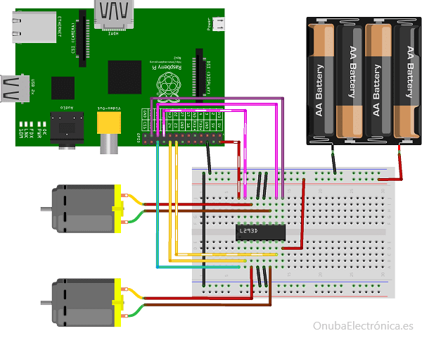 controlador motores DC con python