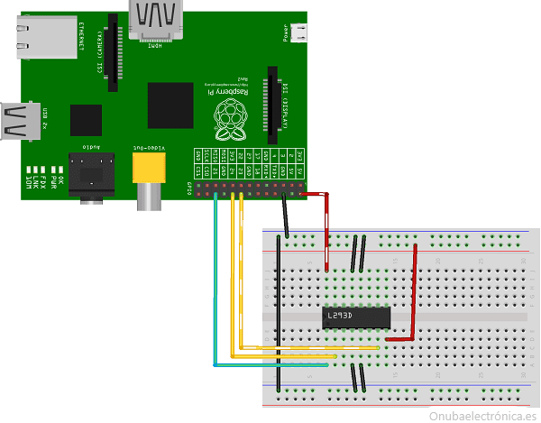 controlador motores DC con python