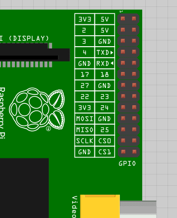 controlador motores DC con python