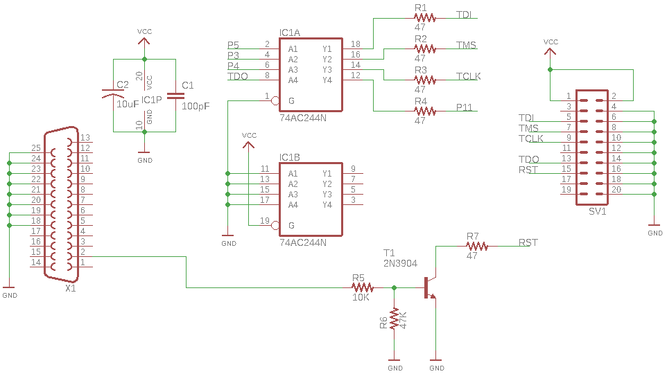 Interfaces de comunicaciones JTag