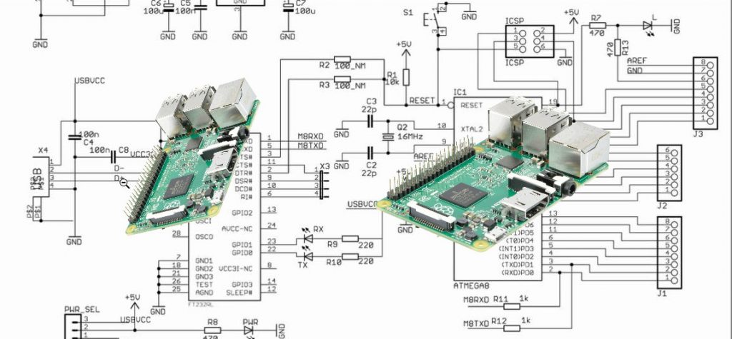 Proyectos para la raspberry PI