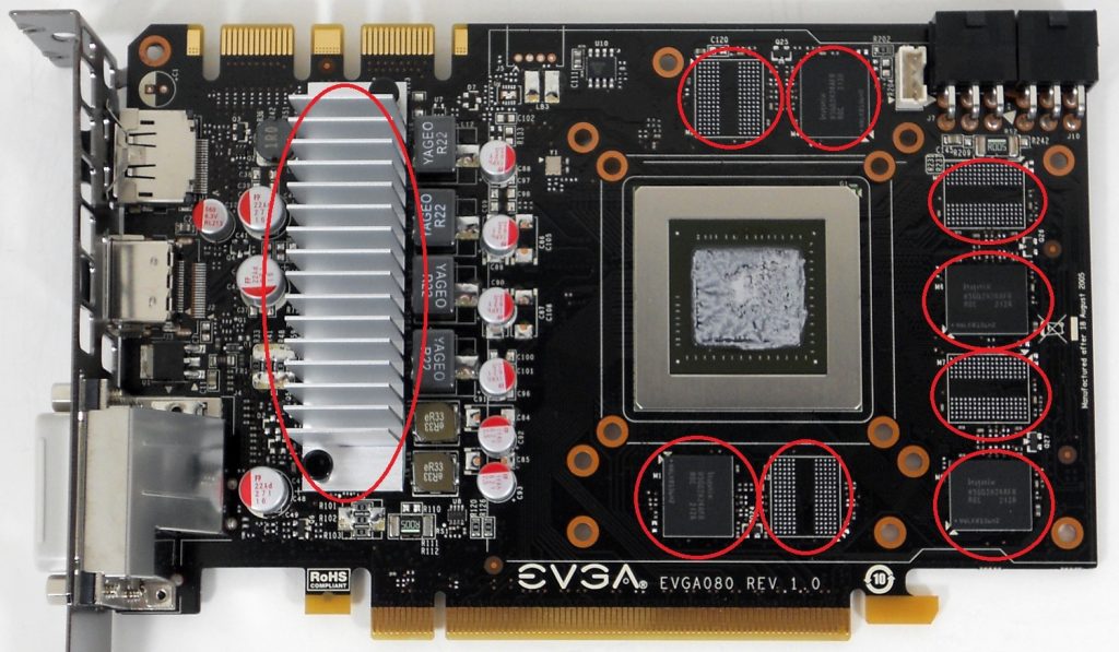 Modulos GRAM montados en una tarjeta gráfica EVGA