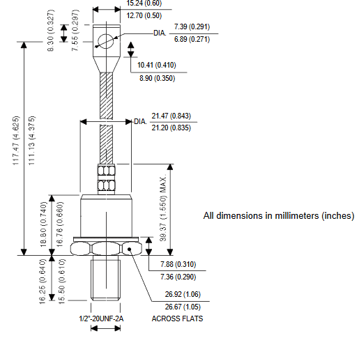 Dimensiones del encapsulado DO-30