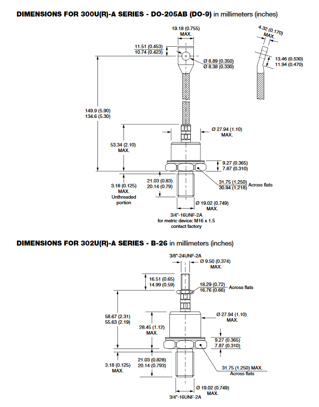 Dimensiones del encapsulado DO-9