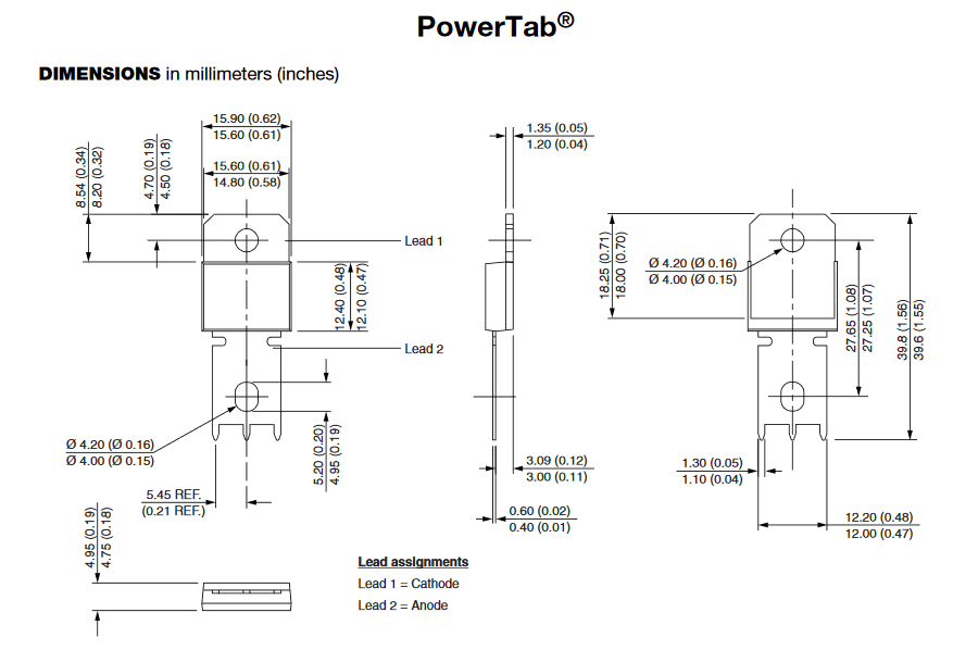 Dimensiones del encapsulado PWRTAB