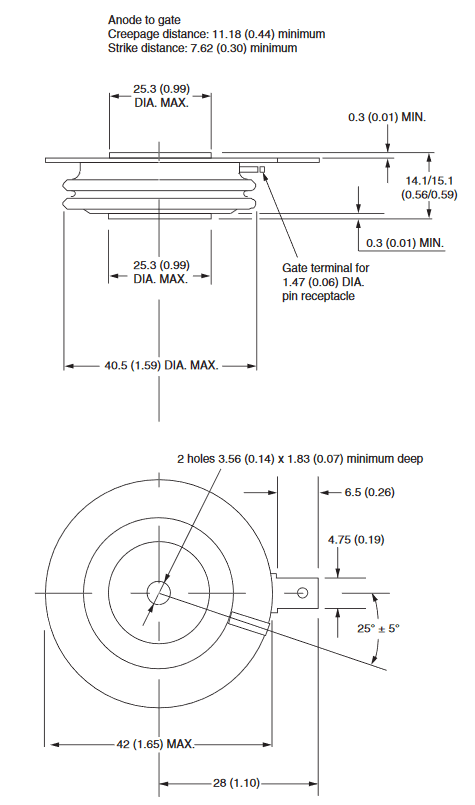 Dimensiones del encapsulado TO-200ab