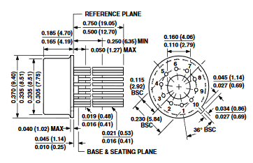 Dimensiones del encapsulado TO-99