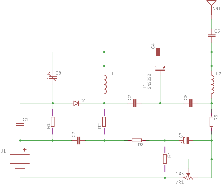 Receptor de radiocomunicaciones para aviones