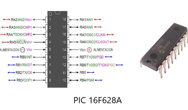 Distribución de los pines del PIC 16F628A